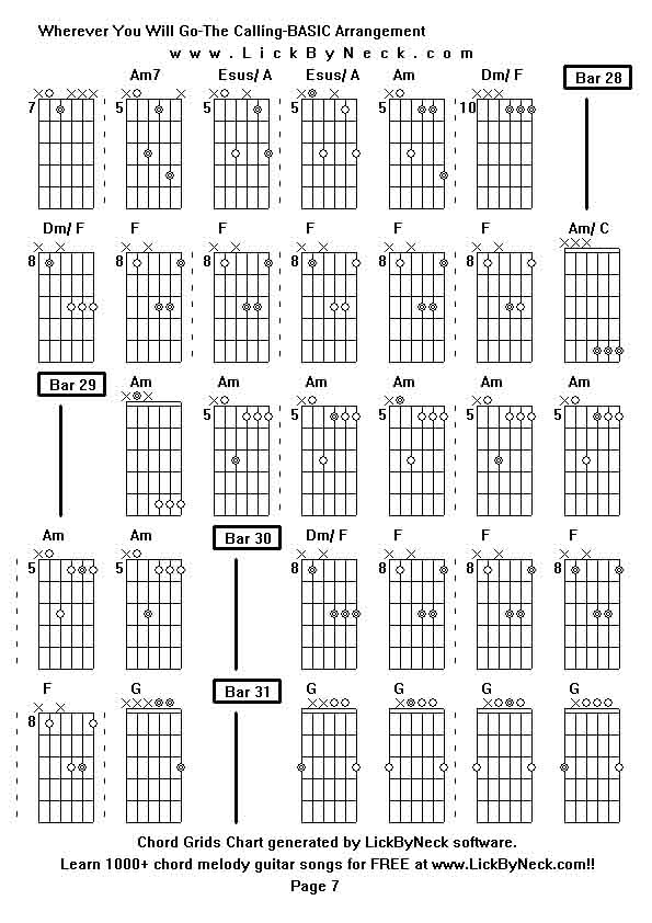 Chord Grids Chart of chord melody fingerstyle guitar song-Wherever You Will Go-The Calling-BASIC Arrangement,generated by LickByNeck software.